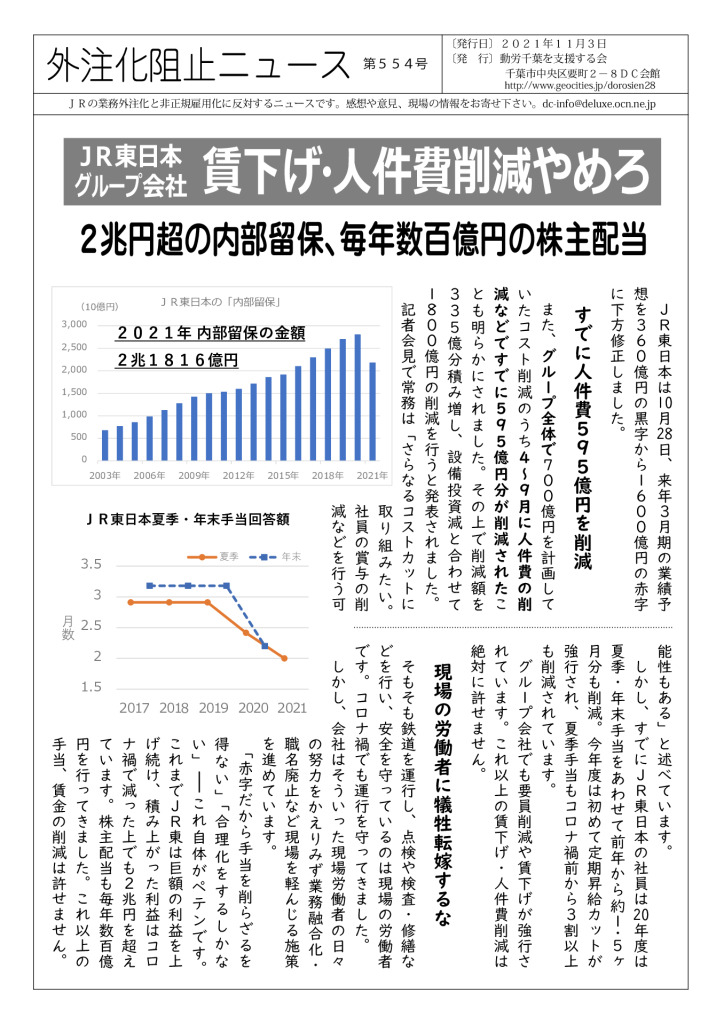 外注化阻止ニュース554号