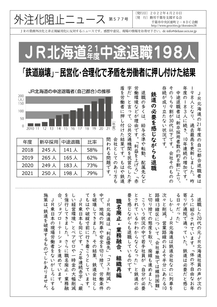 外注化阻止ニュース577号