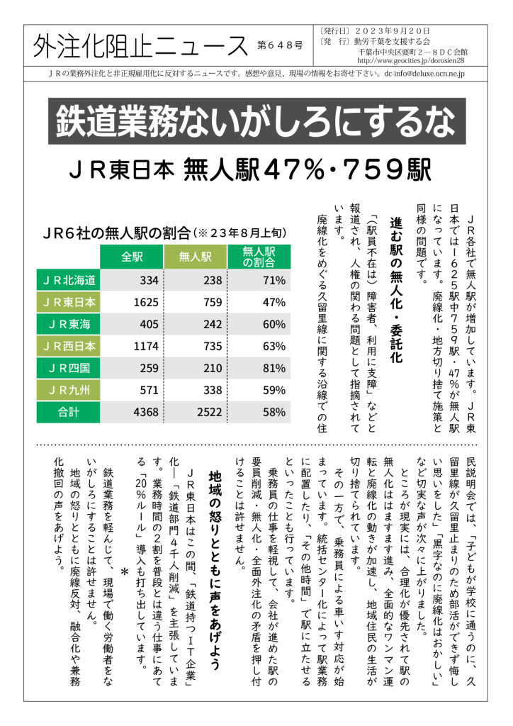 外注化阻止ニュース648号