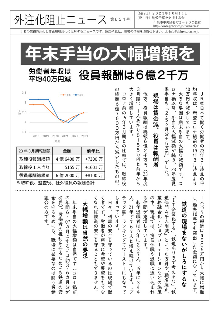 外注化阻止ニュース651号