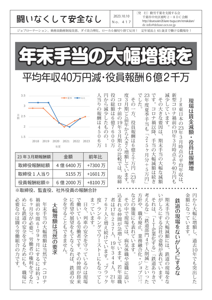 闘いなくして安全なし417号