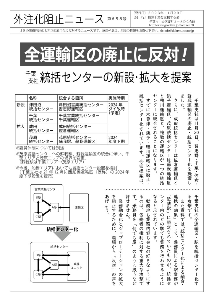 外注化阻止ニュース658号