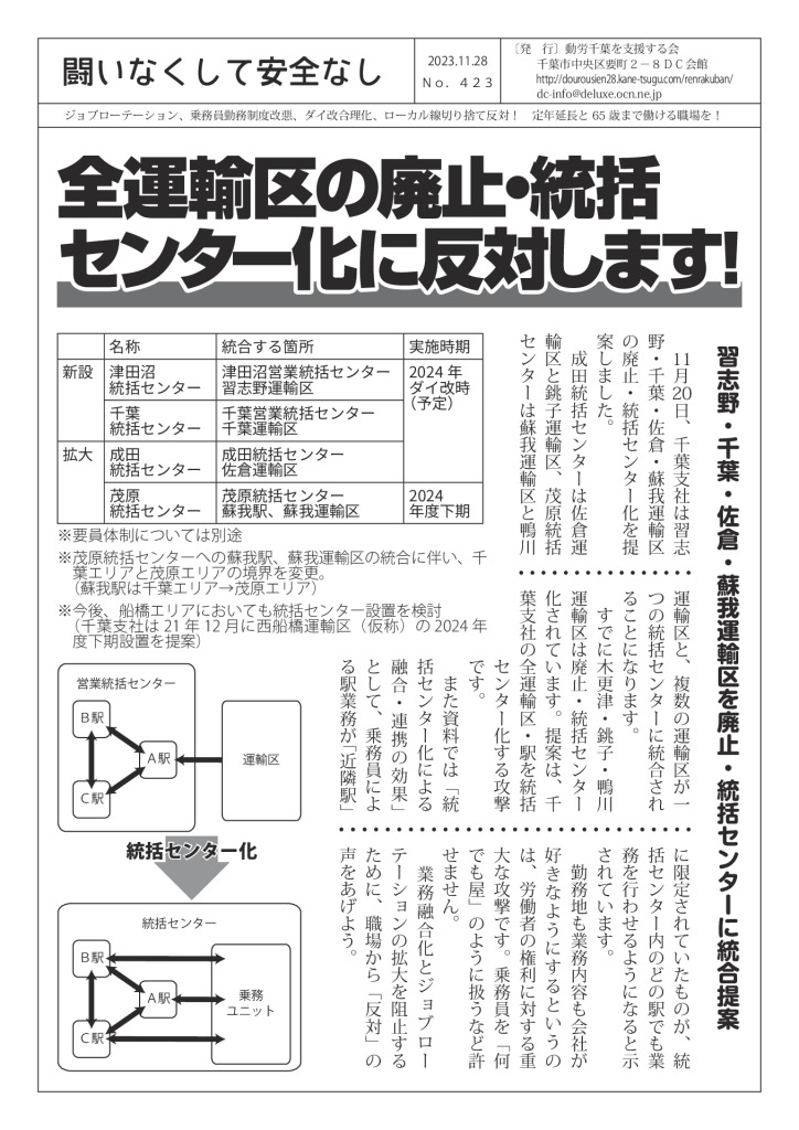 闘いなくして安全なし423のサムネイル