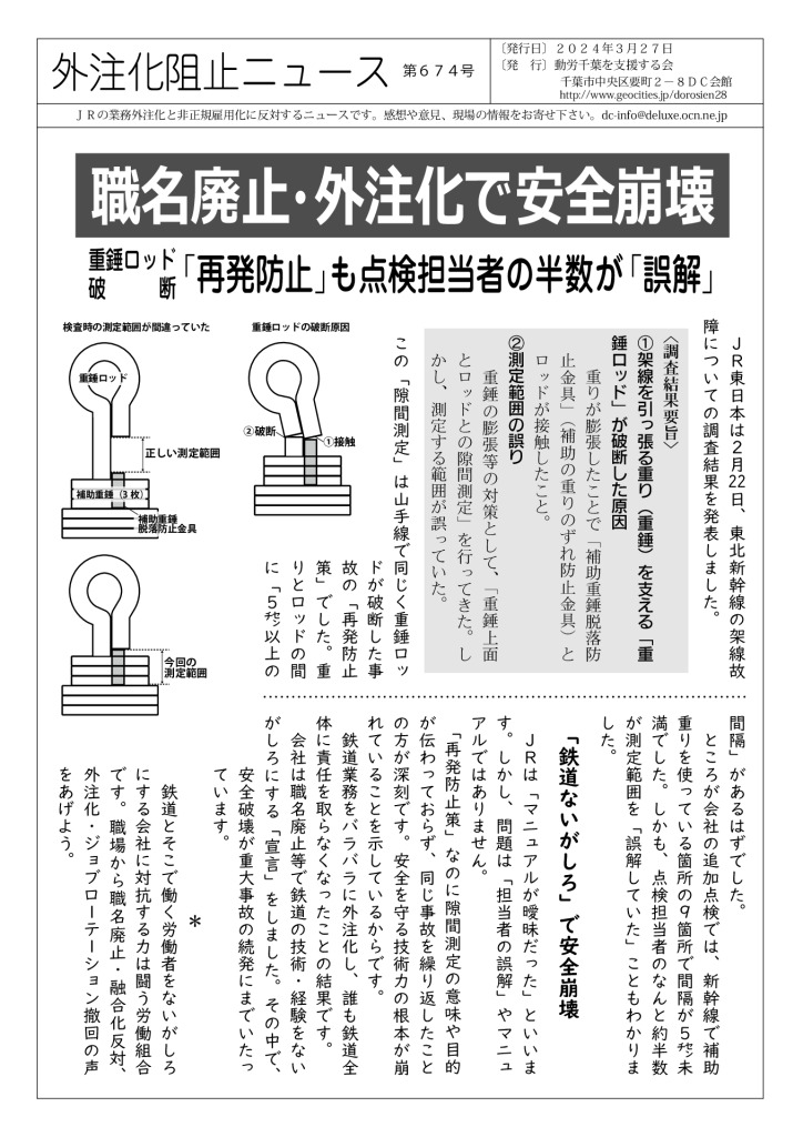 外注化阻止ニュース674号