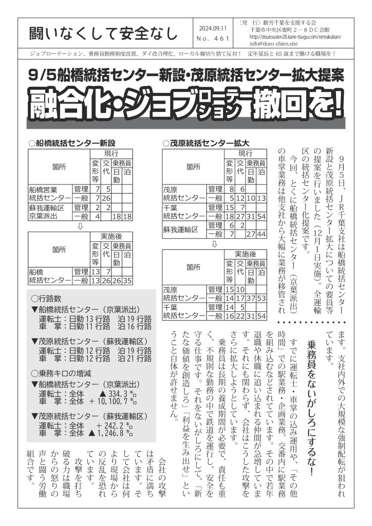 闘いなくして安全なし461号