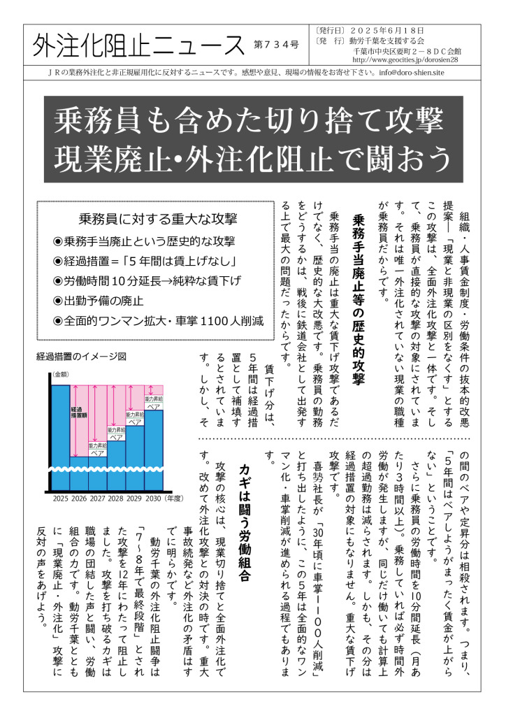 外注化阻止ニュース734号