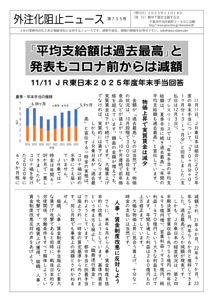 thumbnail of 外注化ニュース755号